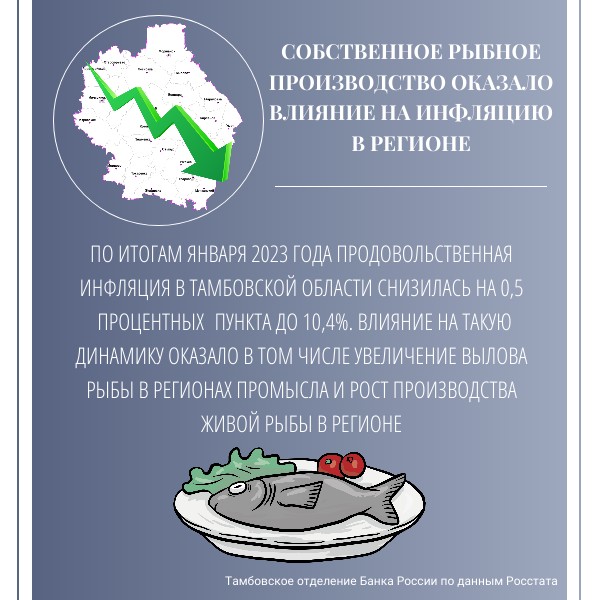 inf yanv 23
