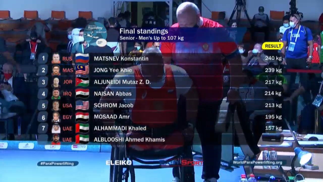 macnev dubaj