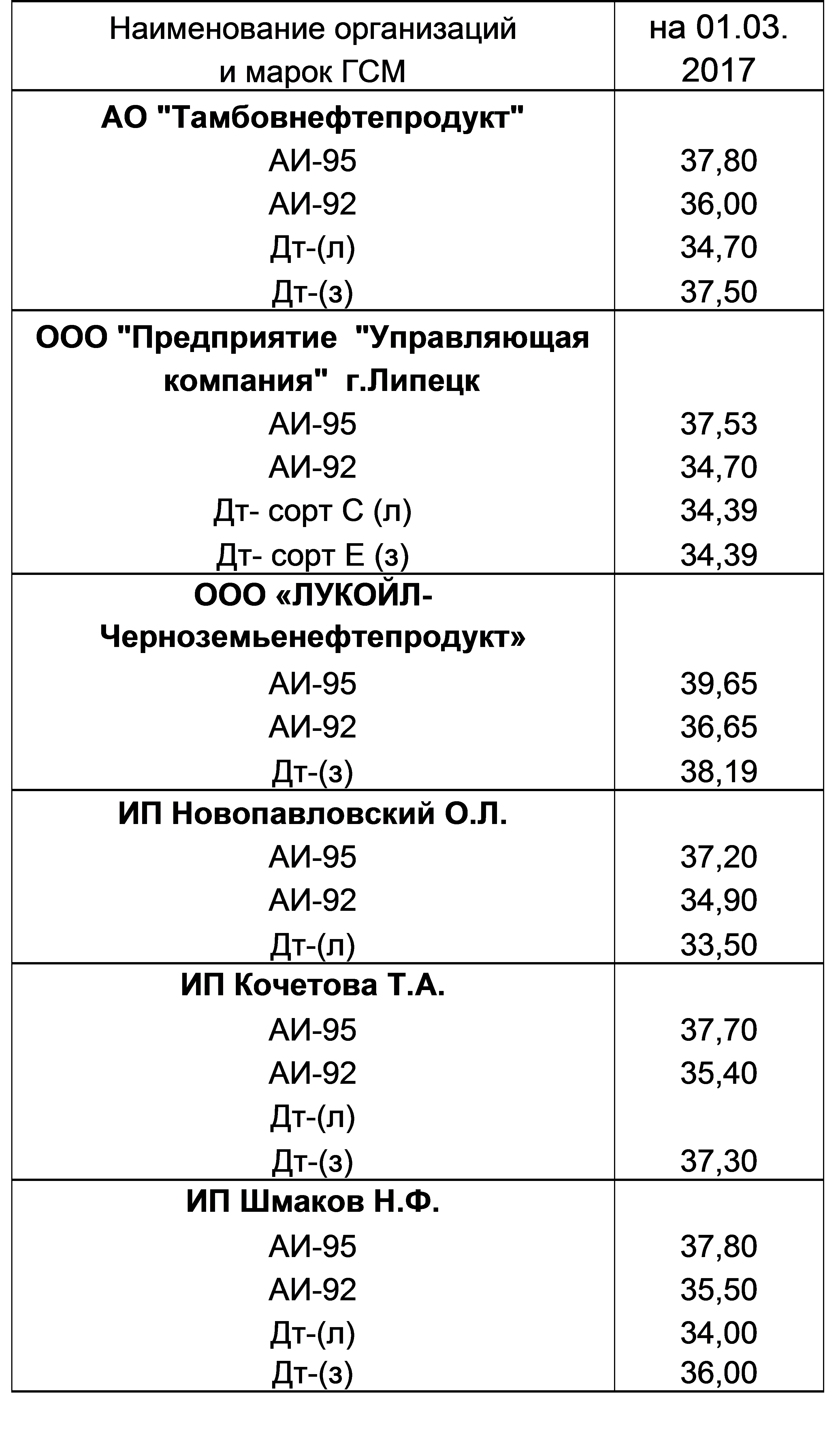 5345251364265315325186