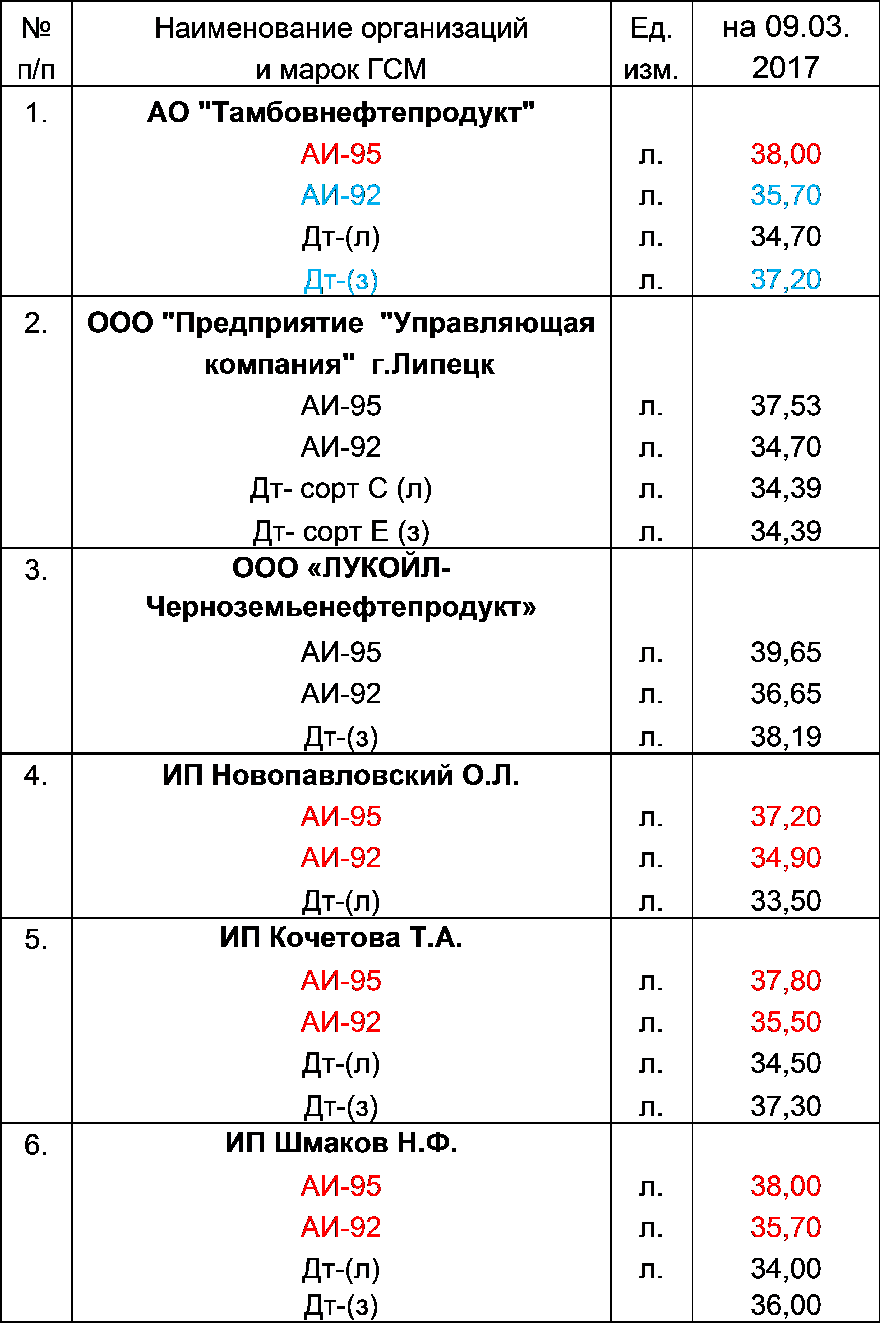 2017035844566