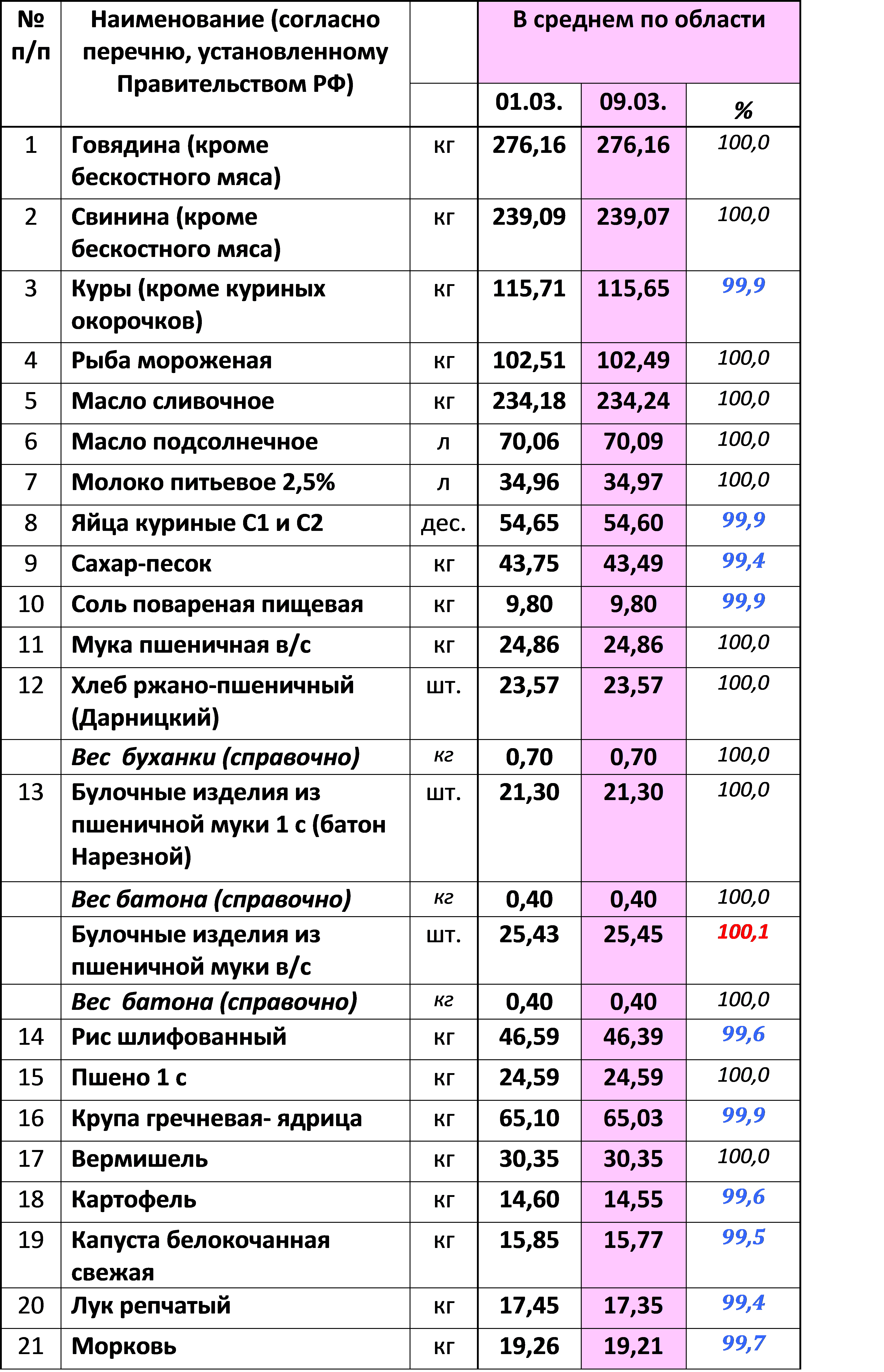 2017035844567