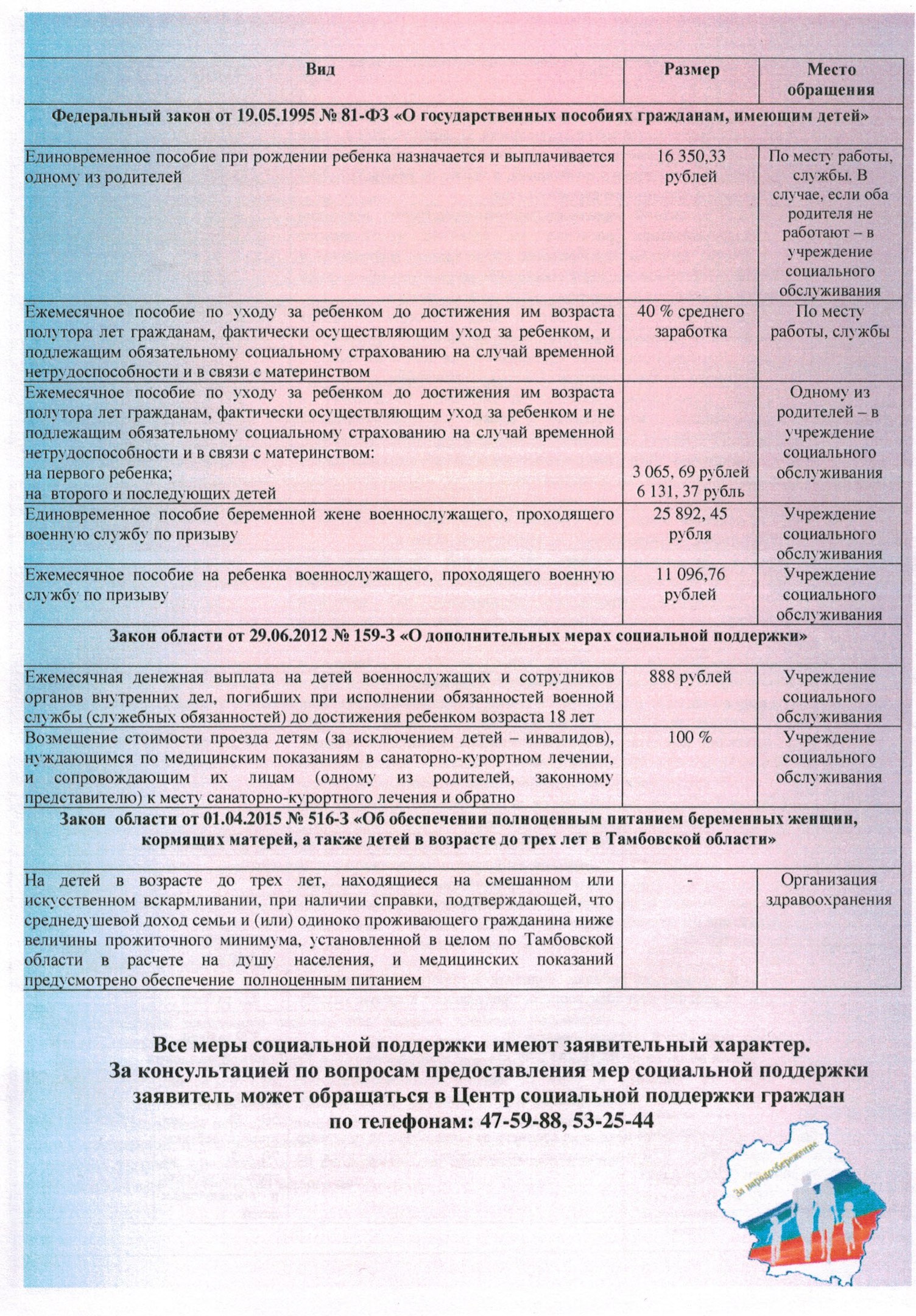 20170532131400018