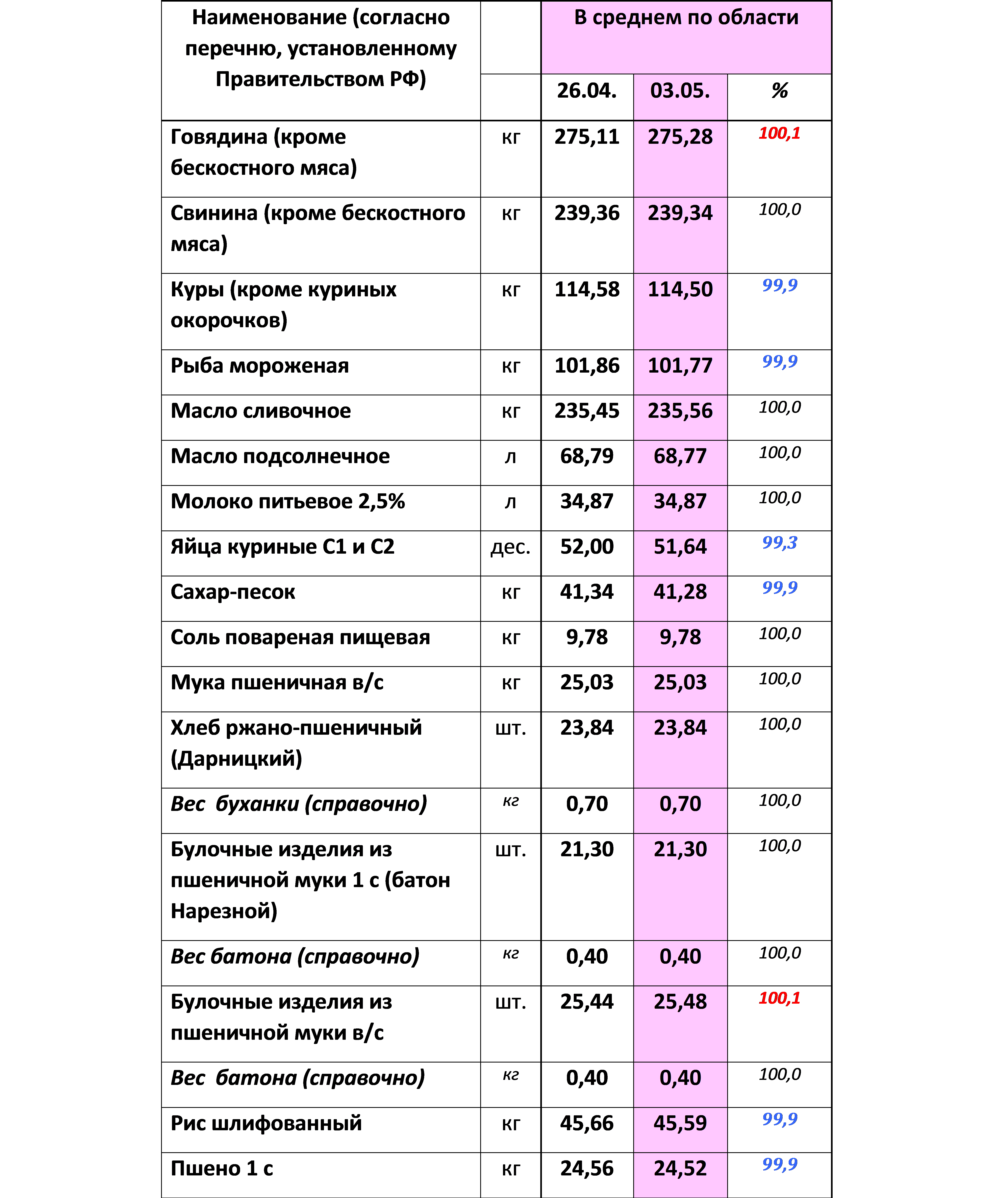 20170532131400019