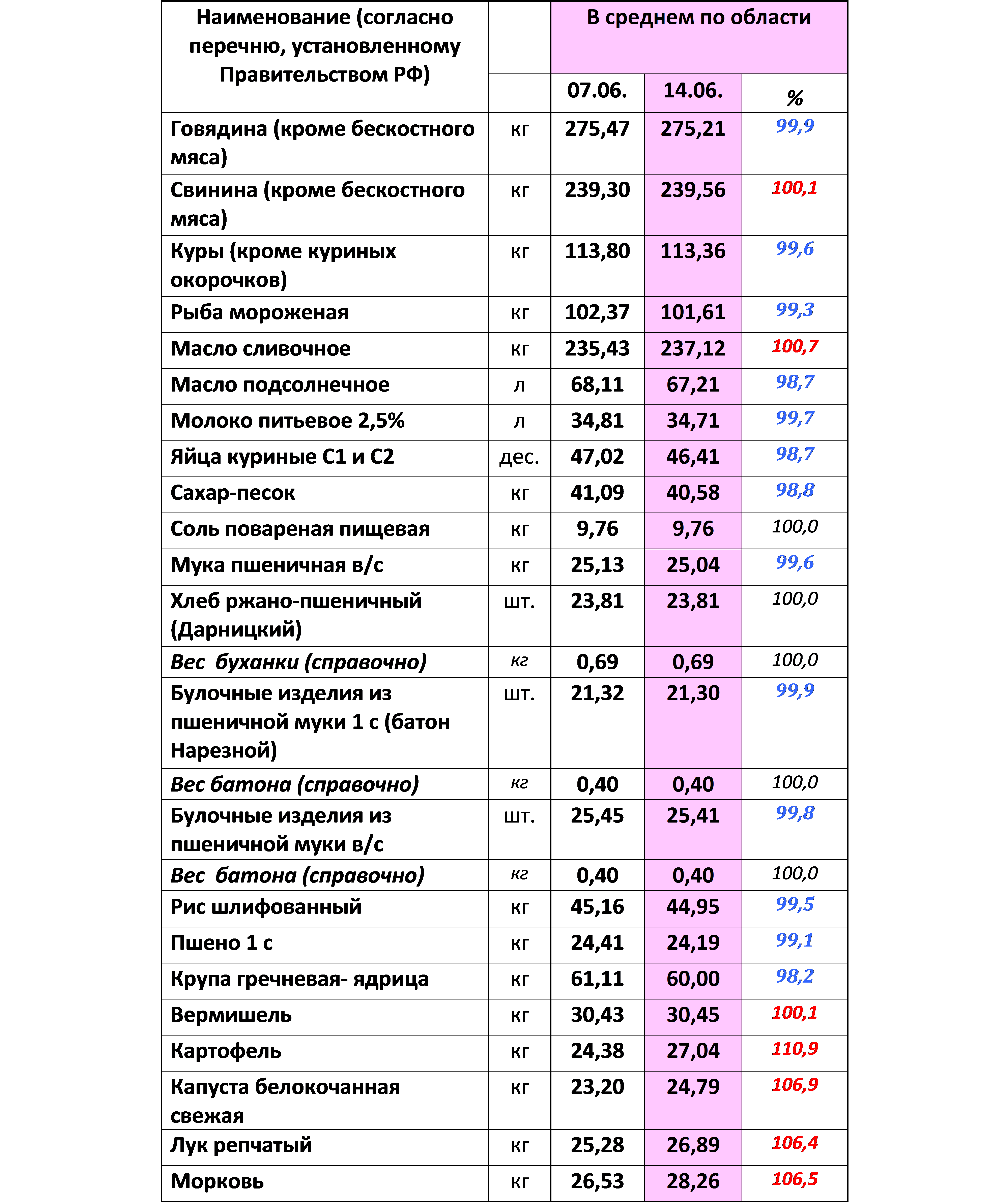 201706000005147
