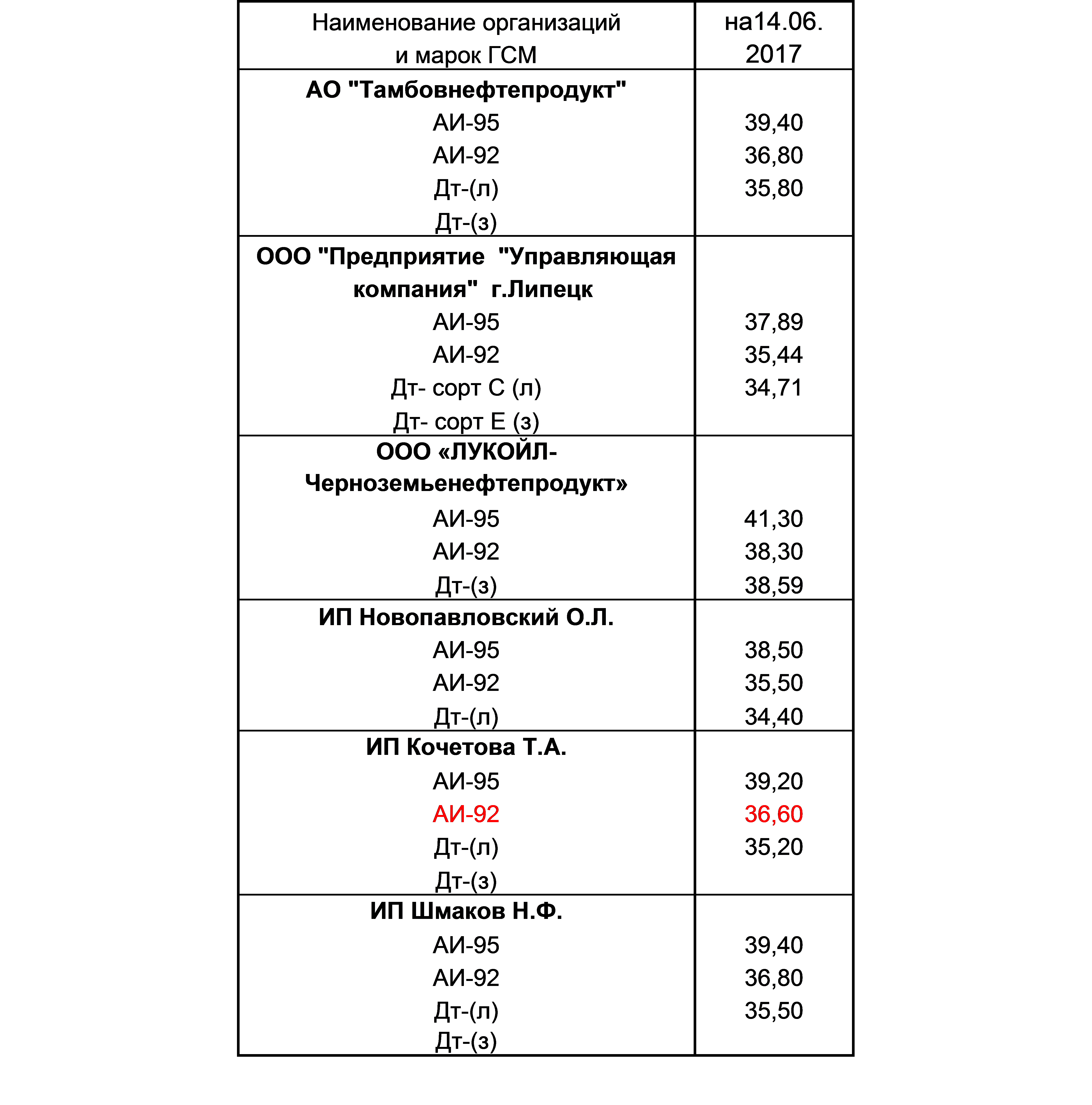 201706000005146