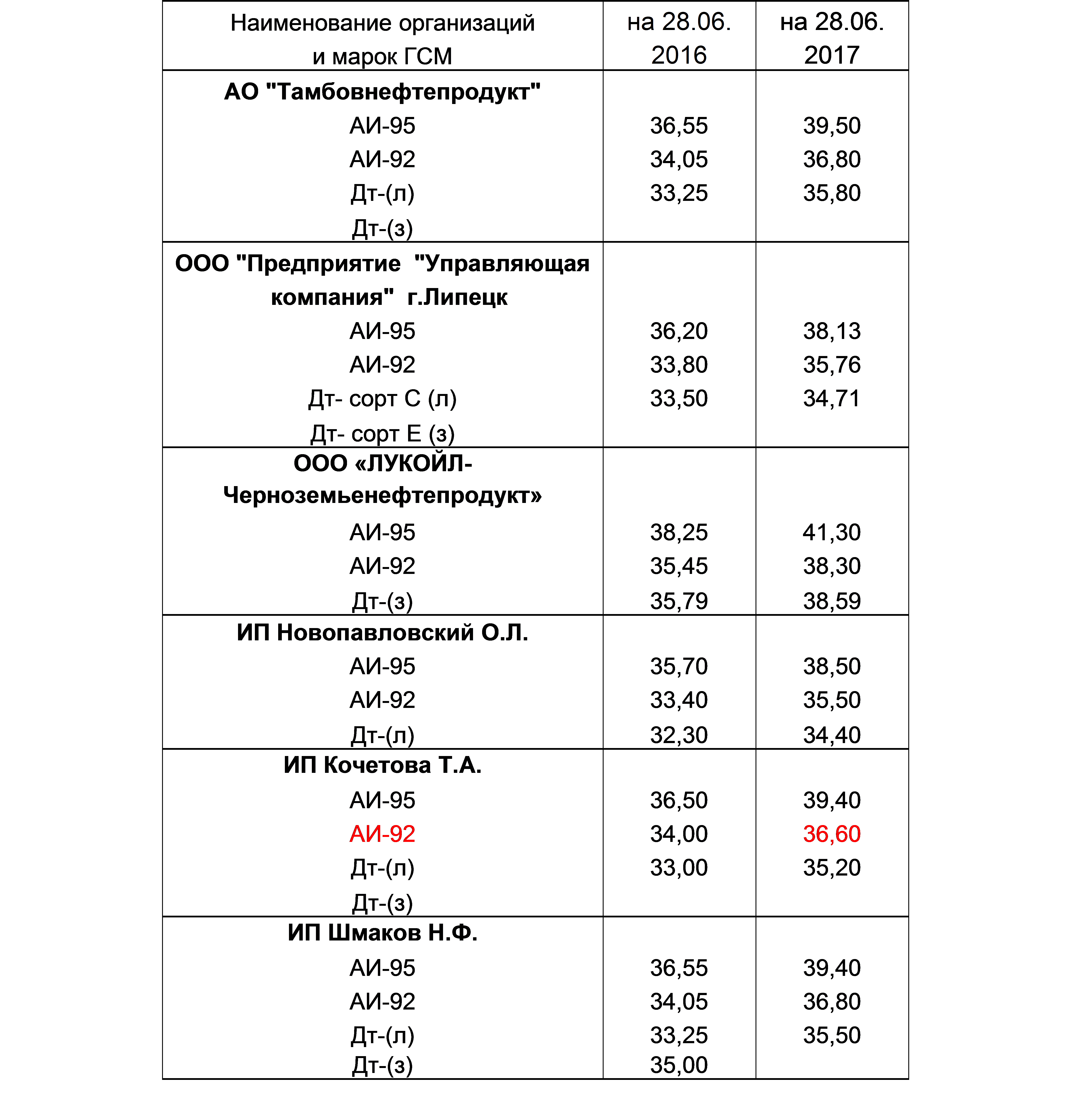 2017063213140011855