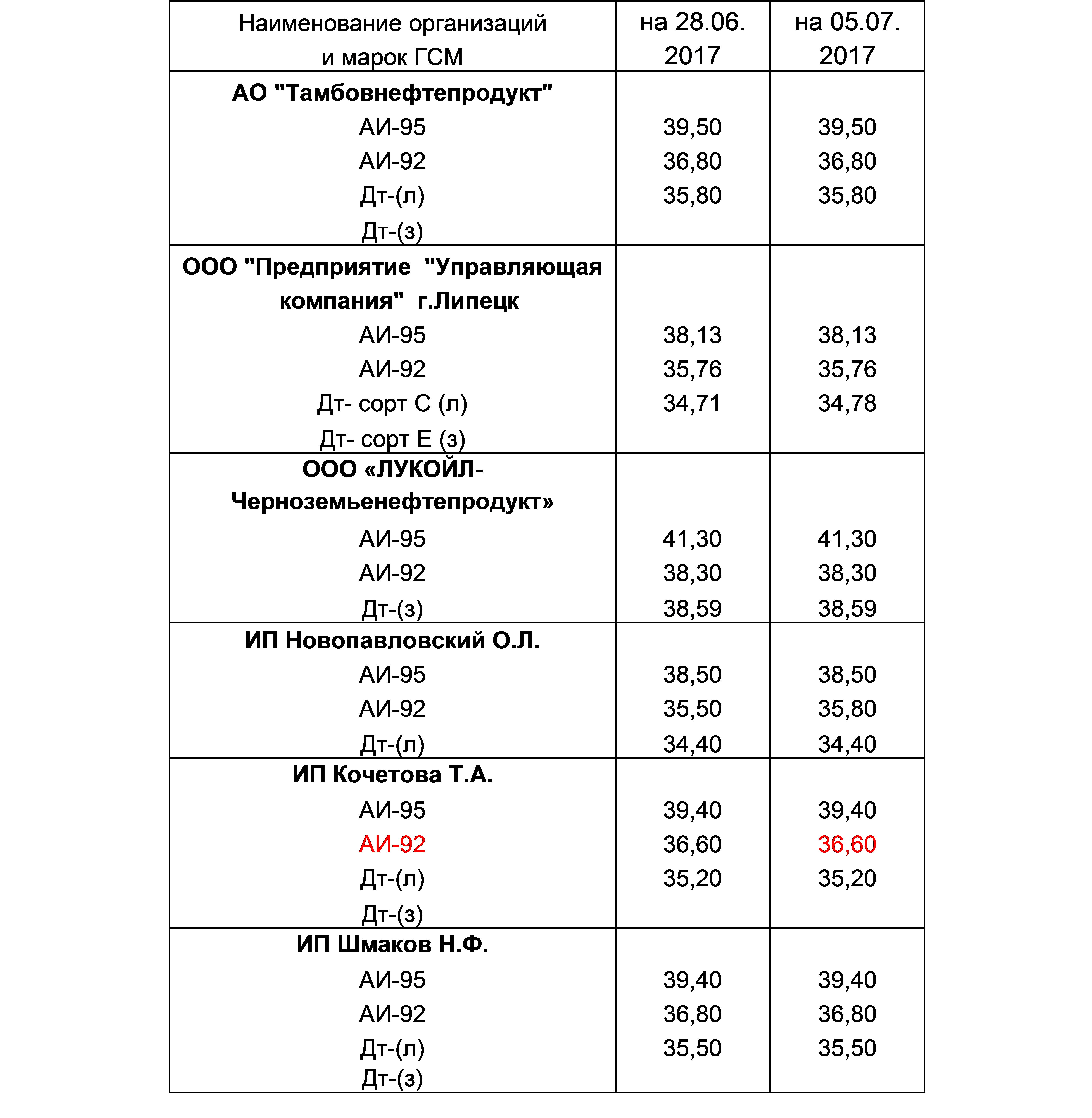 2017063213140011869
