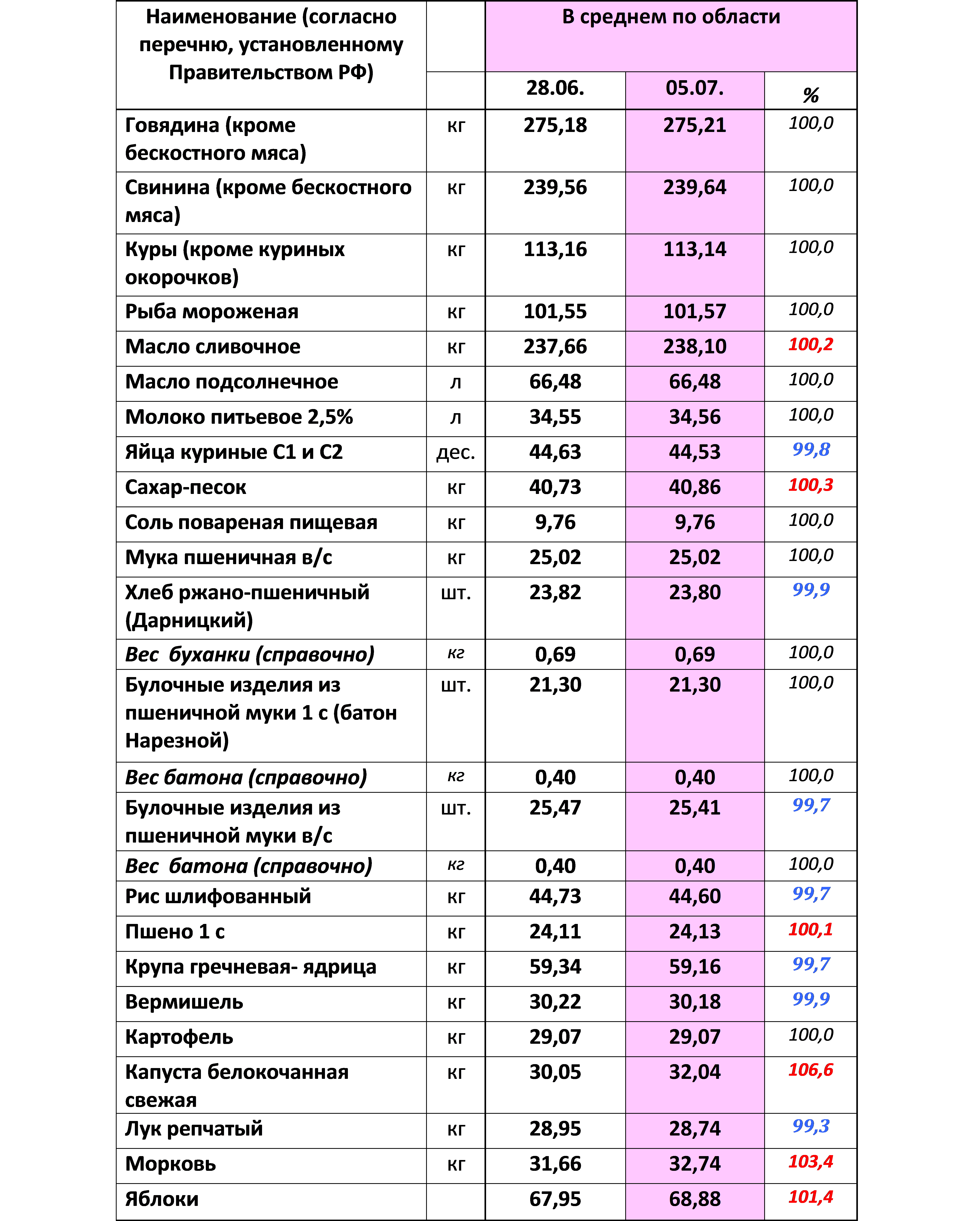 2017063213140011870