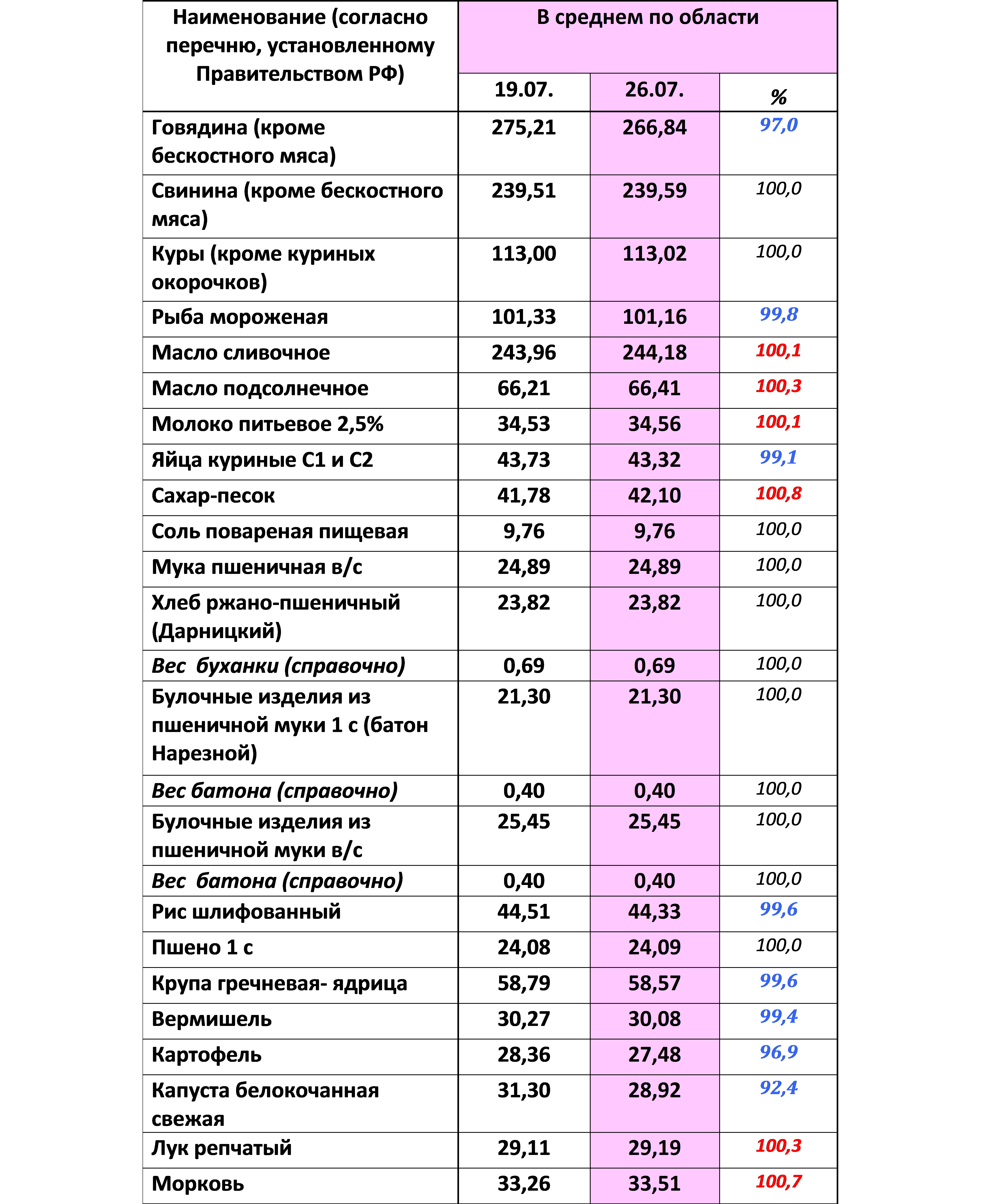 2017063213140011915