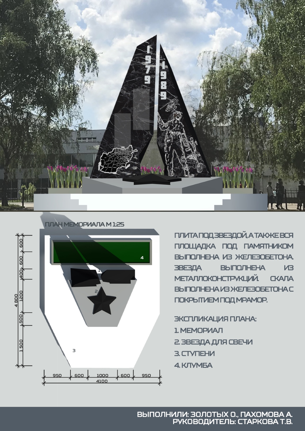 проекта мемориала воинам-землякам, погибшим в Афганистане