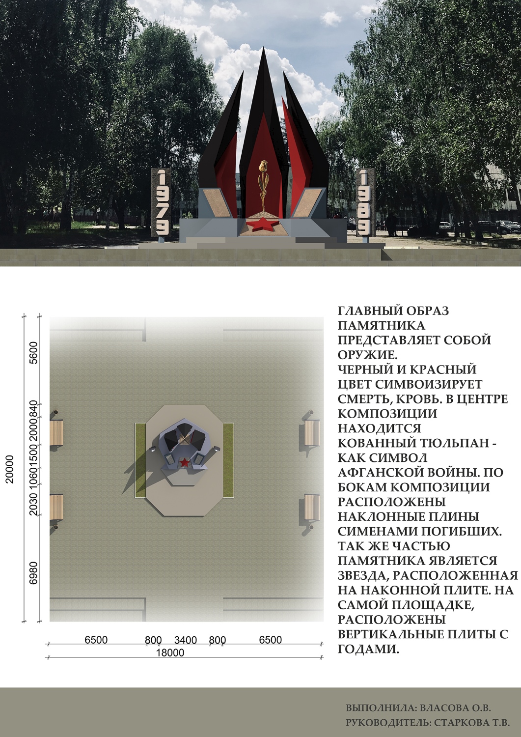 проекта мемориала воинам-землякам, погибшим в Афганистане
