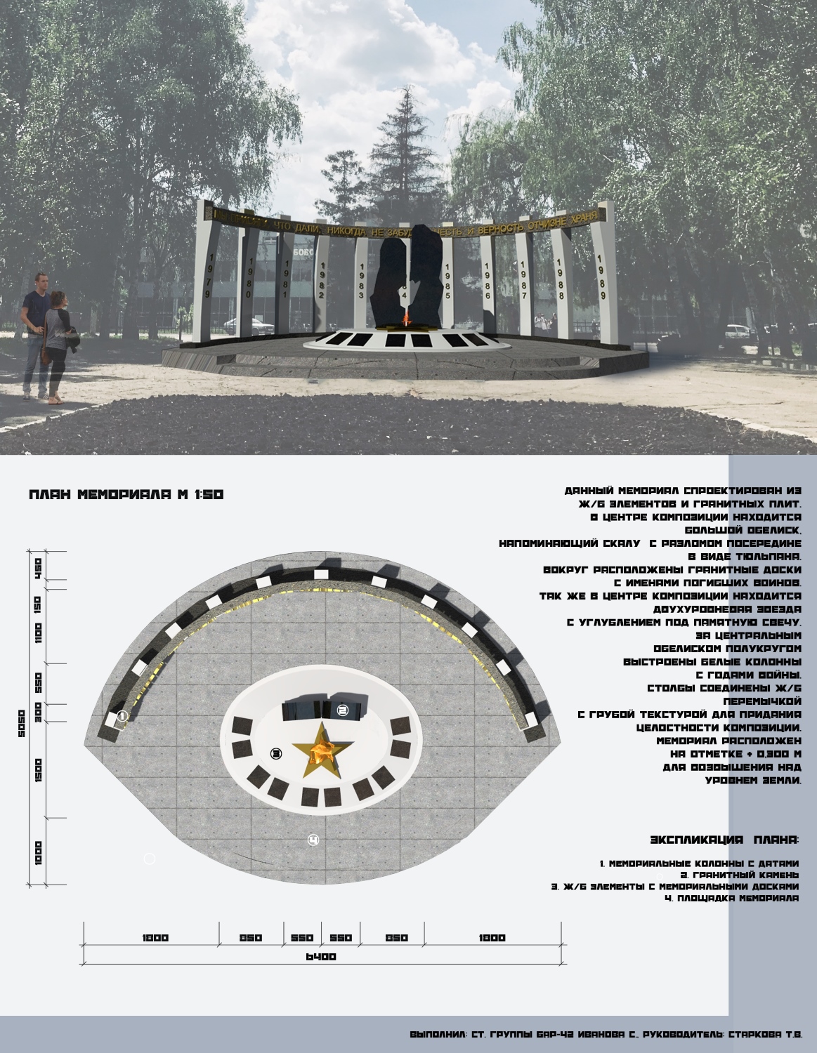 проекта мемориала воинам-землякам, погибшим в Афганистане