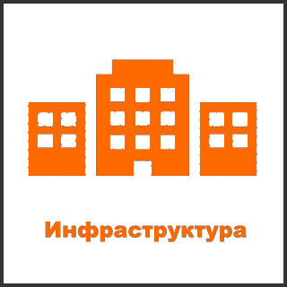 2 инфраструктура