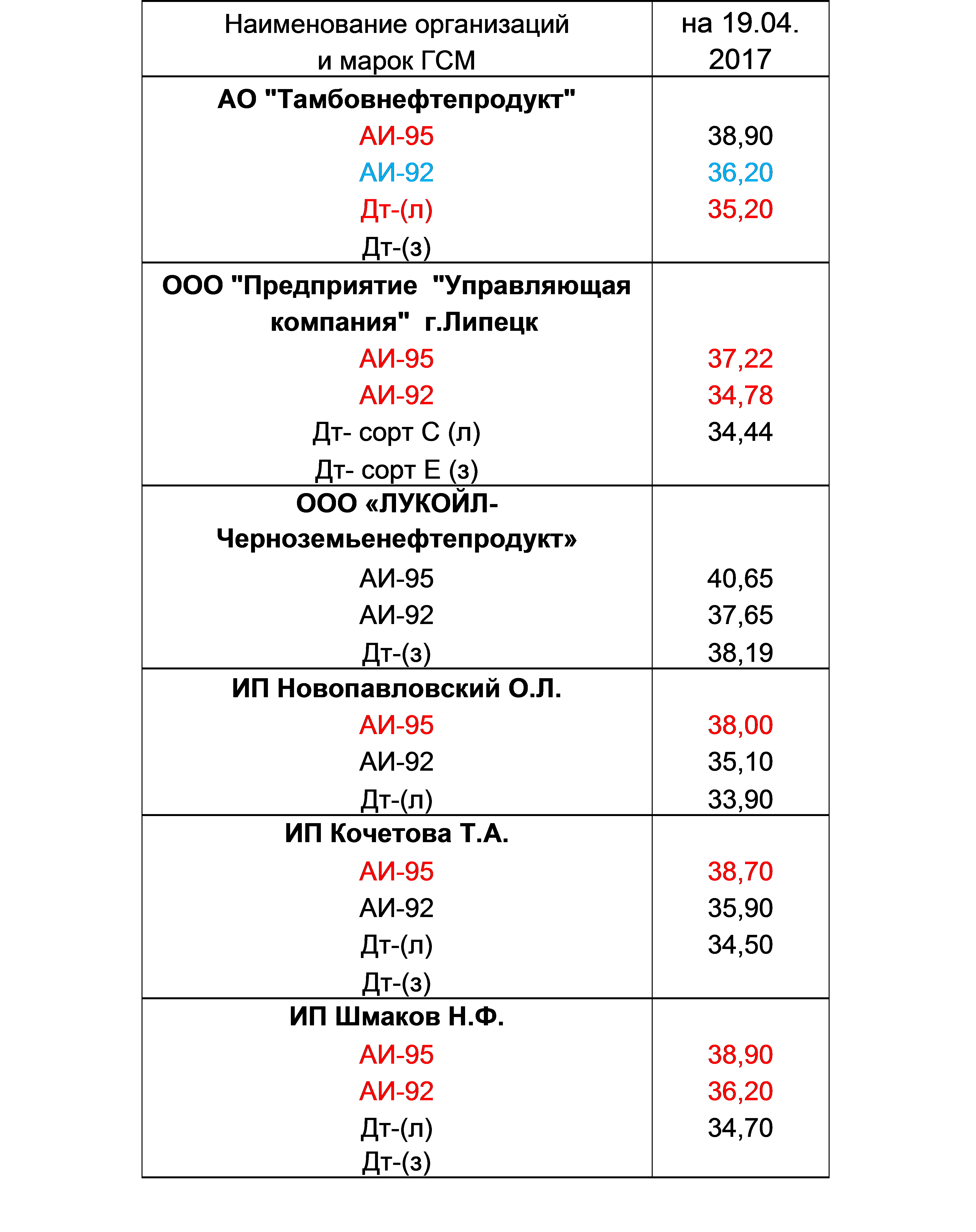 20170401255486515