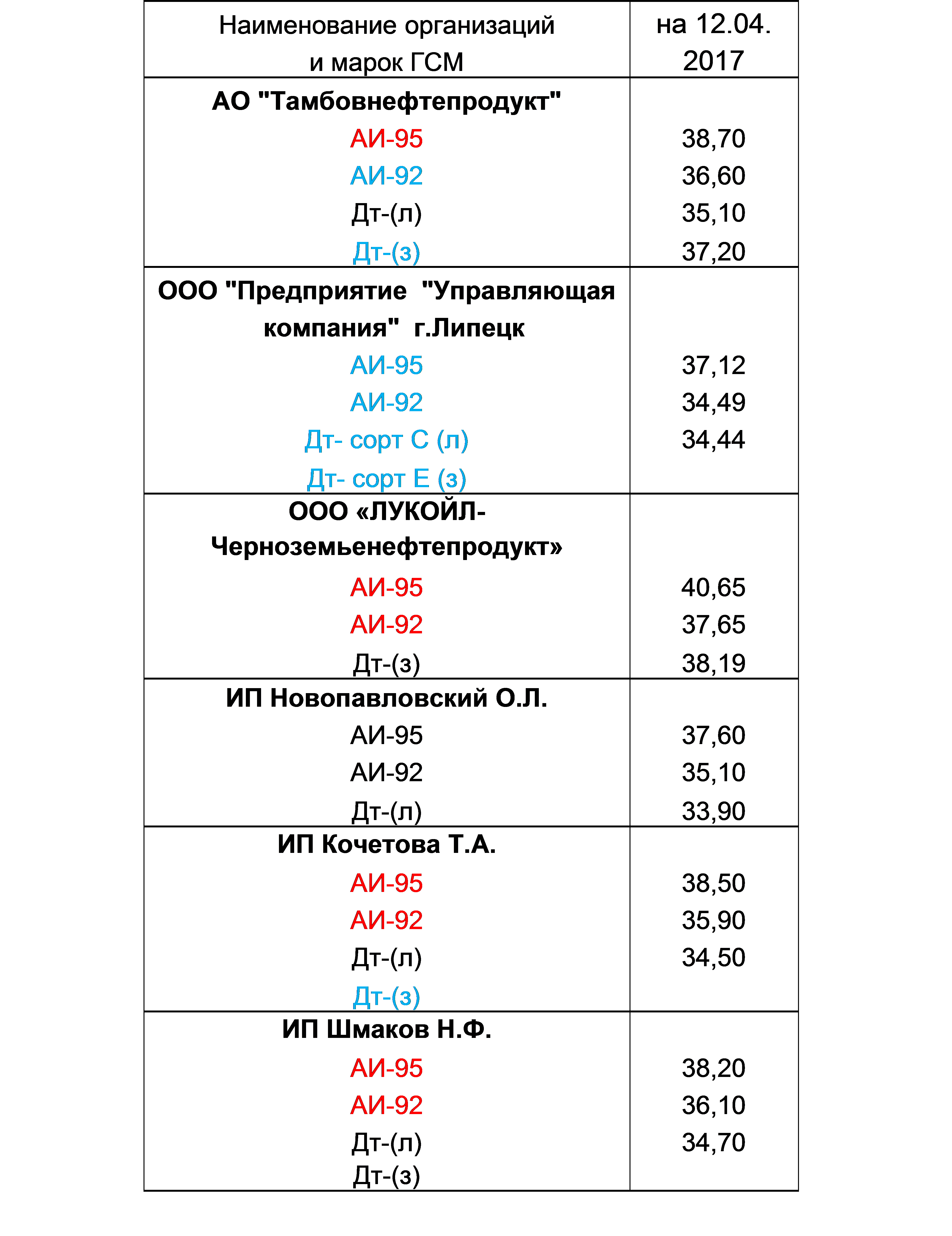 20170465100117
