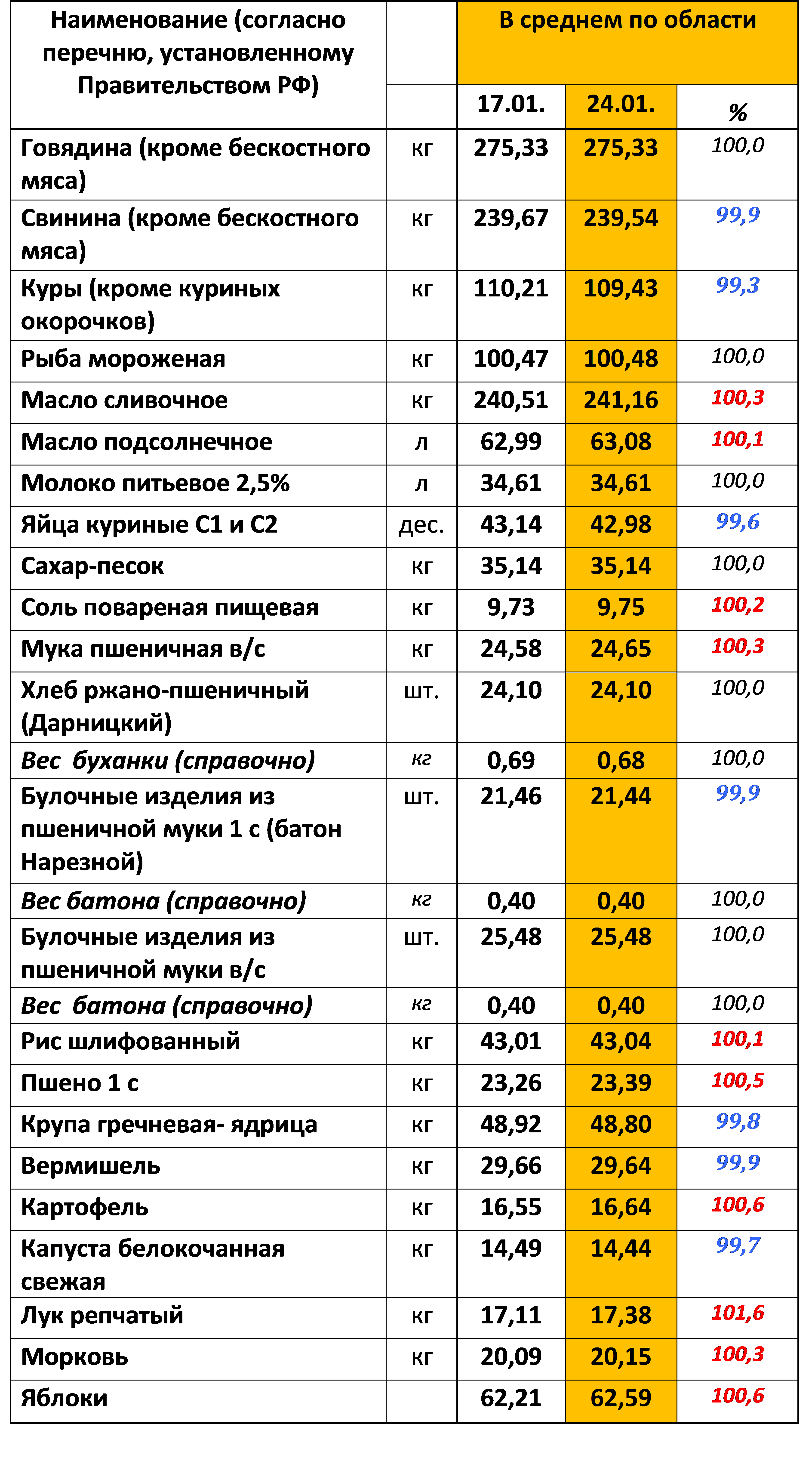 prod2601