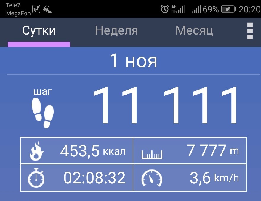 prev