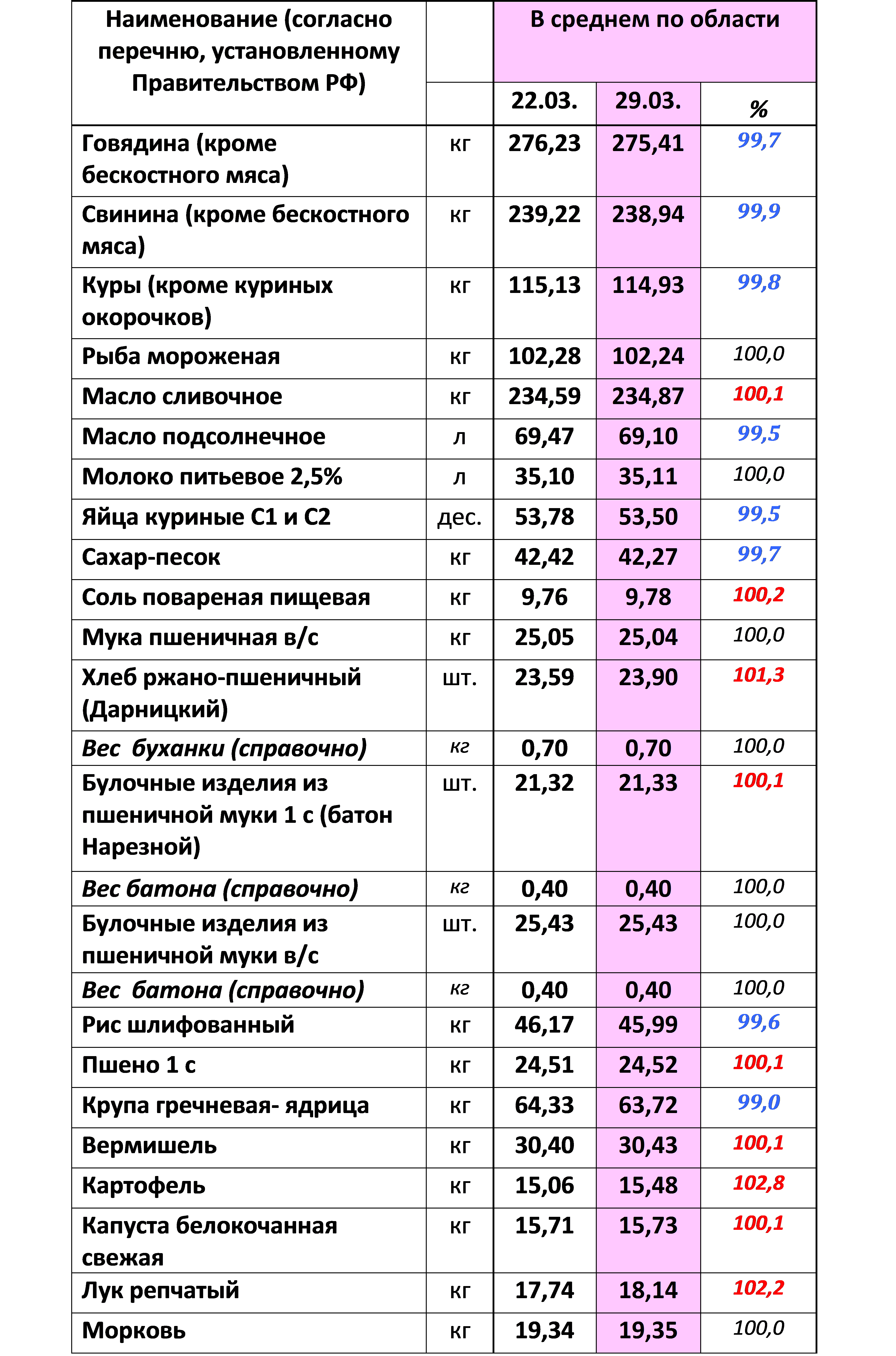 20170358447692